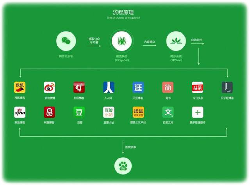 广告片拍摄：打造视觉盛宴的实战攻略